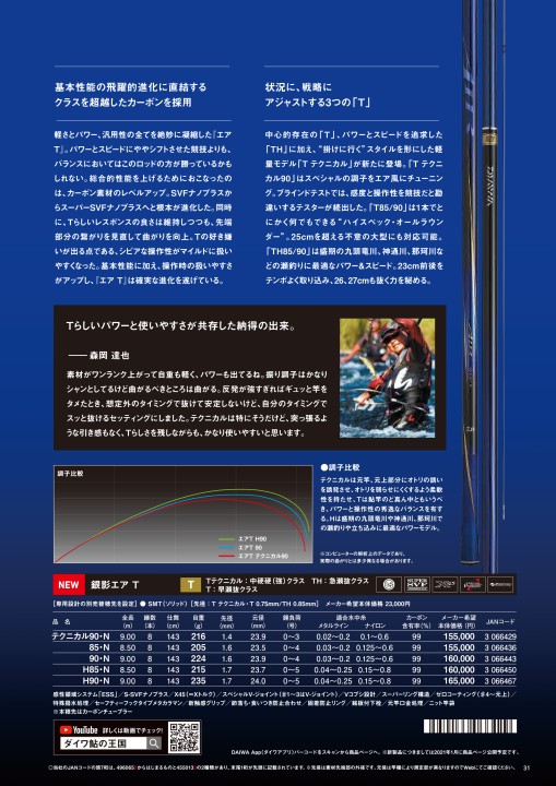 DAIWA 鮎/渓流 2021