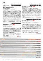 鮎竿
