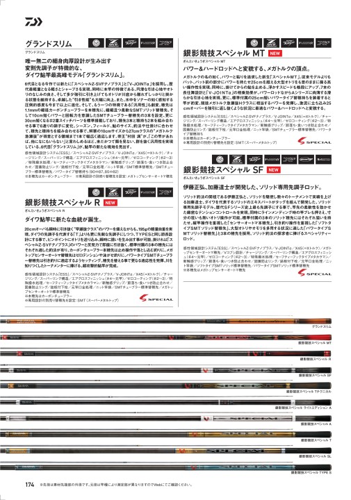 鮎竿