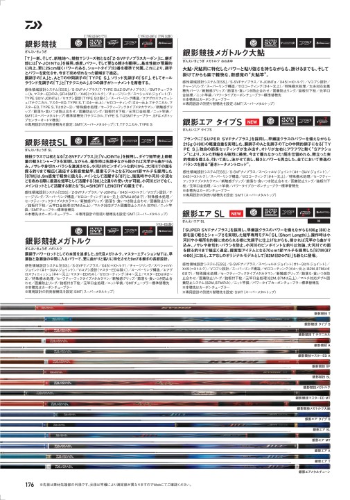 16200円 売れ筋アイテムラン ダイワ 銀影競技SP Tテクニカル SMT替穂先 16200円 売れ筋アイテムラン ダイワ 銀影競技SP Tテクニカル SMT替穂先