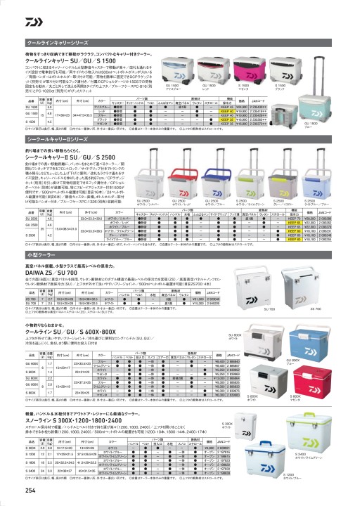 WEB限定 ダイワ CPポケット 90 被せ蓋付き クーラー用品 小物