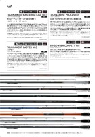 投竿