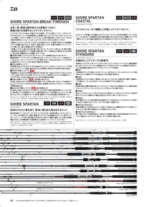 その他のソルトルアーロッド