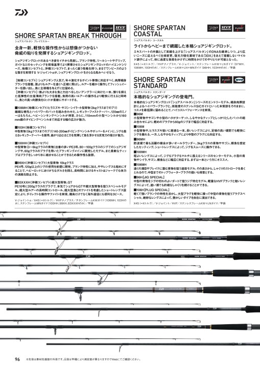DAIWA FISHING TACKLE 2021