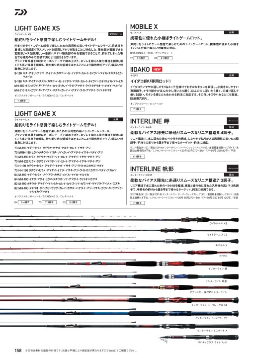 DAIWA ダイワHX 岬 30-350 インターライン竿 なじま