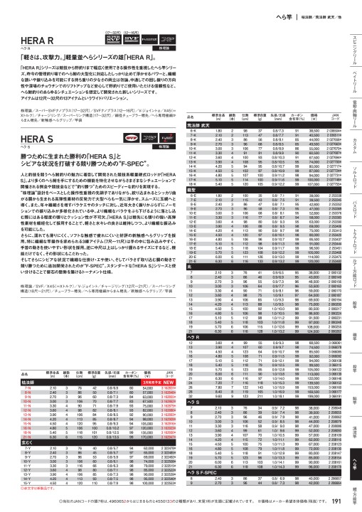 DAIWA FISHING TACKLE 2022