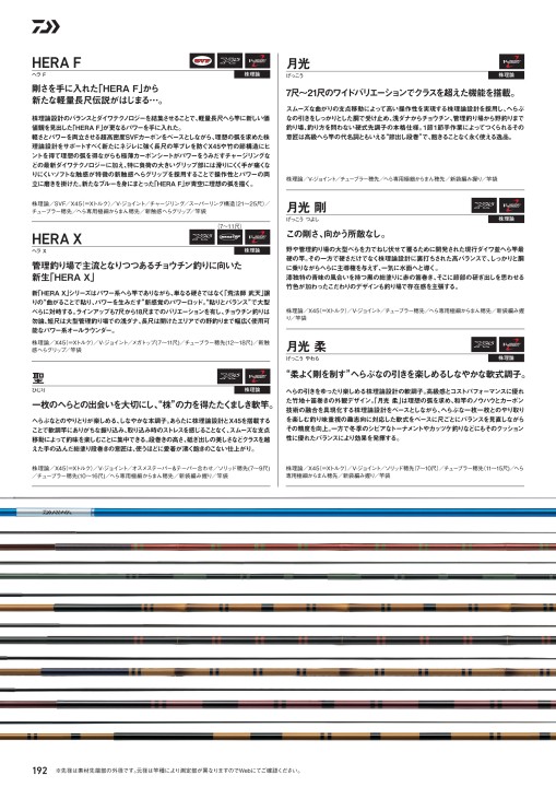 DAIWA FISHING TACKLE 2022