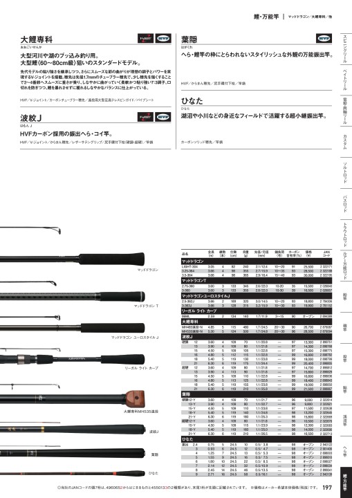 影法師 へら竿 270 ⭐︎ 鯉路 11 Daiwa WM 船竿 ぶ厚い 165