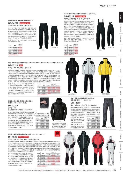 DAIWA FISHING TACKLE 2022