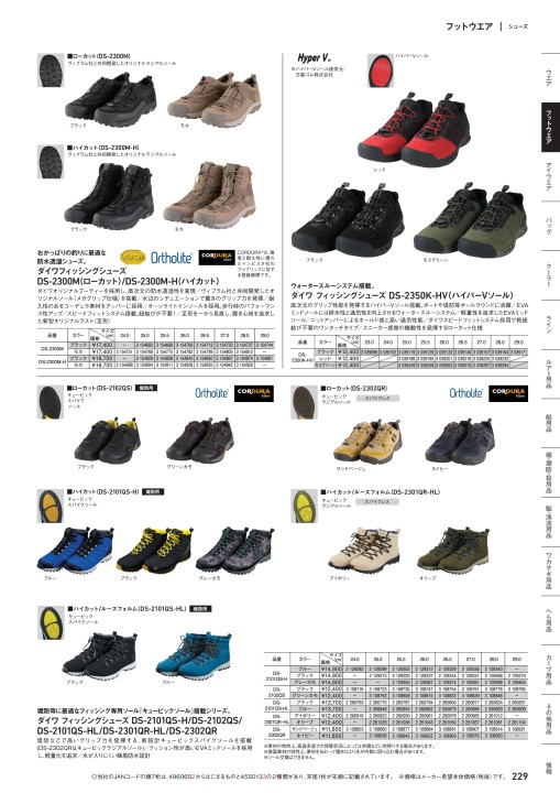 DAIWA FISHING TACKLE 2022 DAIWA FISHING TACKLE 2022