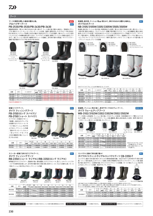 DAIWA FISHING TACKLE 2022 DAIWA FISHING TACKLE 2022