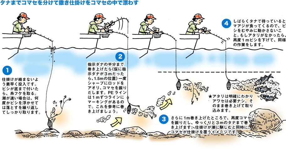 最高の品質の シマアジ サビキ イサキ サバ 大物 船 根魚 ヒラメ 天秤 ビシ かご釣り